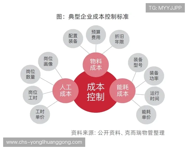 简阳濠记娱乐城的安全保障措施和客户服务体系全面解析为玩家提供安心保障